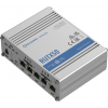 RUTX50